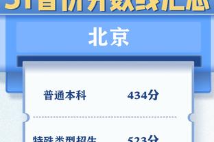 声援？热刺官推晒孙兴慜：我们的队长「比心」？